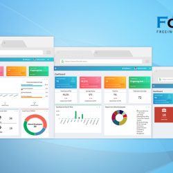 HR Software Lahore
