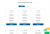 web hosting
