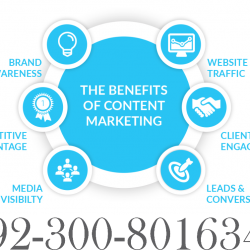 Content Marketing in lahore Pakistan 10