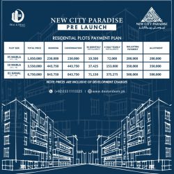 newcityparadise patmentplan