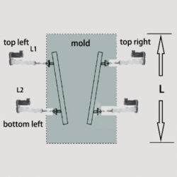 Mould Online Width Adjustment and Taper Measurement 3