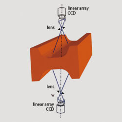 ZSQ-T200 Online Surface Quality Inspection System for Continuously Cast Product (CCD) 1