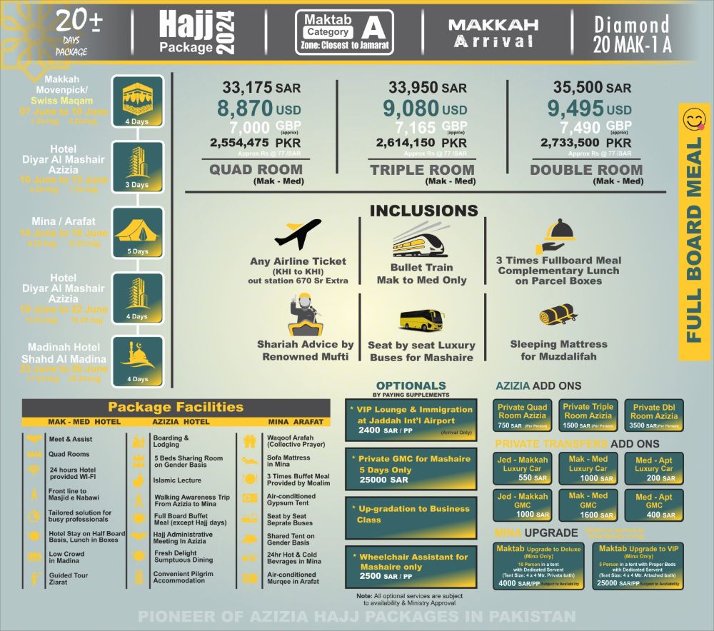 Hajj Packages 2024 Maktab A Category 20+ Day's Becho PK